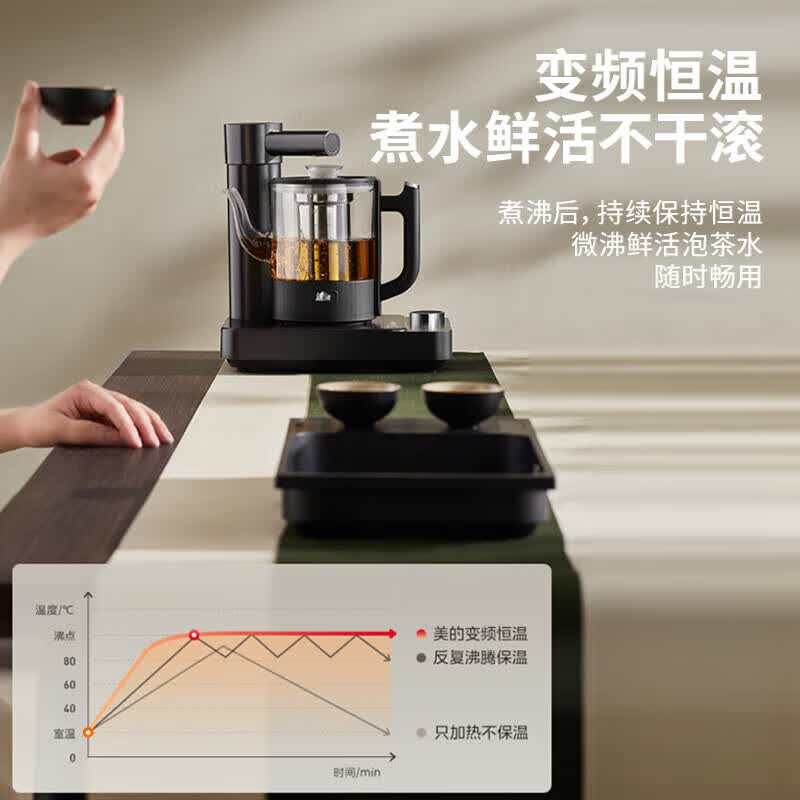 美的MK-C16J02养生壶图片