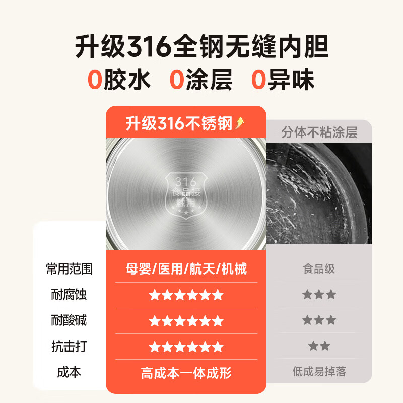 ankaleAJL-10Y02养生壶图片