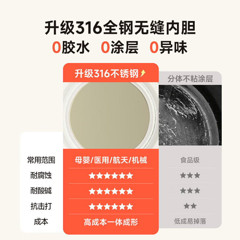 ankaleAJL-10Y01养生壶图片