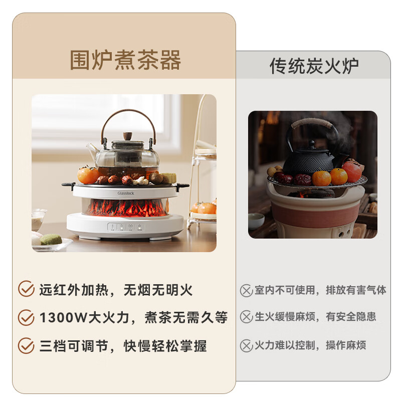 摩飞MR6096养生壶图片