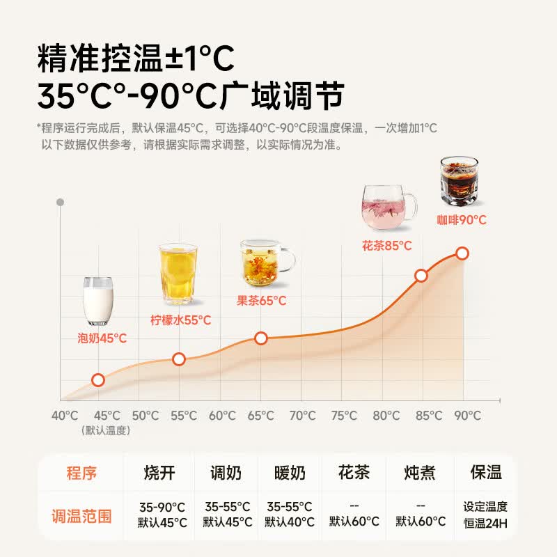 ankaleAJL-DT02-13养生壶图片
