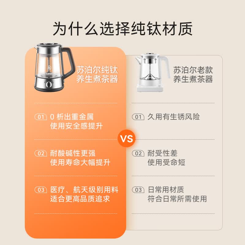 苏泊尔SW-10C21养生壶图片