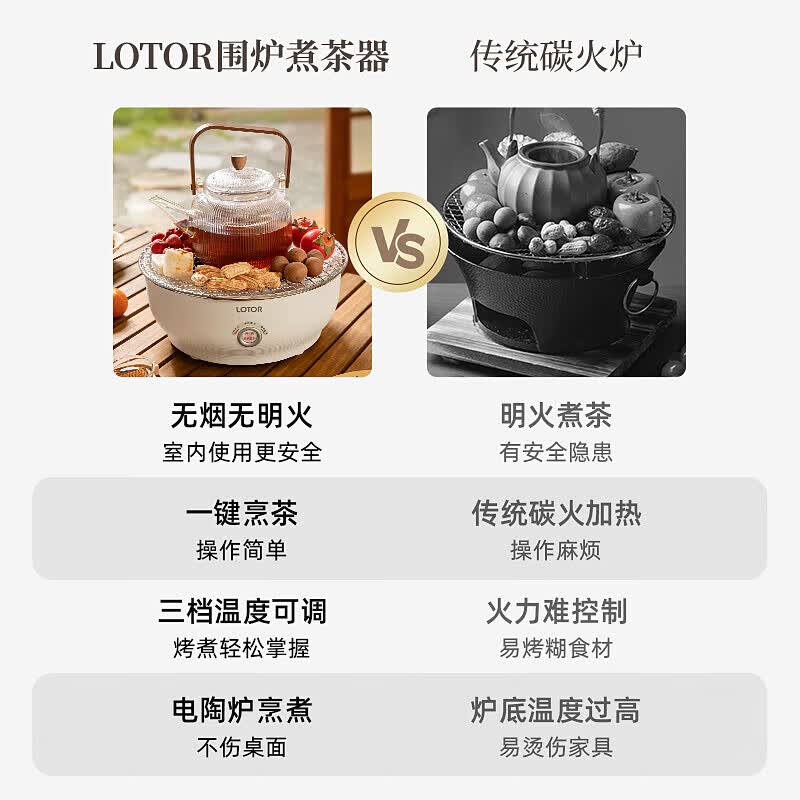 LOTOR徕多LD-WLZC01养生壶图片