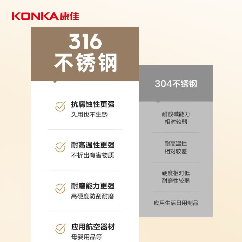 康佳KYSH-1834E-W养生壶图片