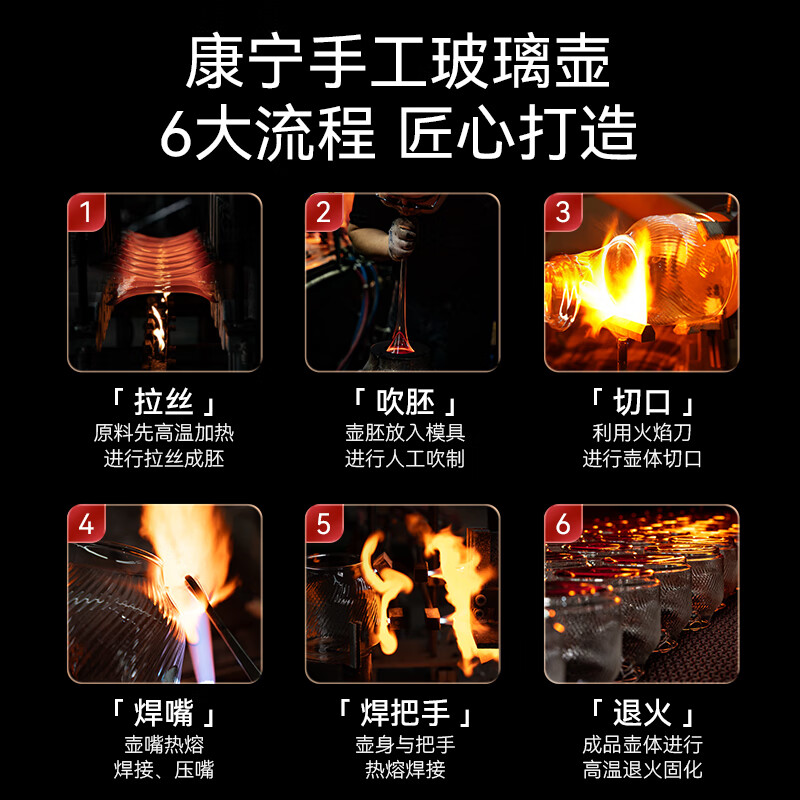 WORLD KITCHENWK-EK1502-KDN/KZ养生壶图片