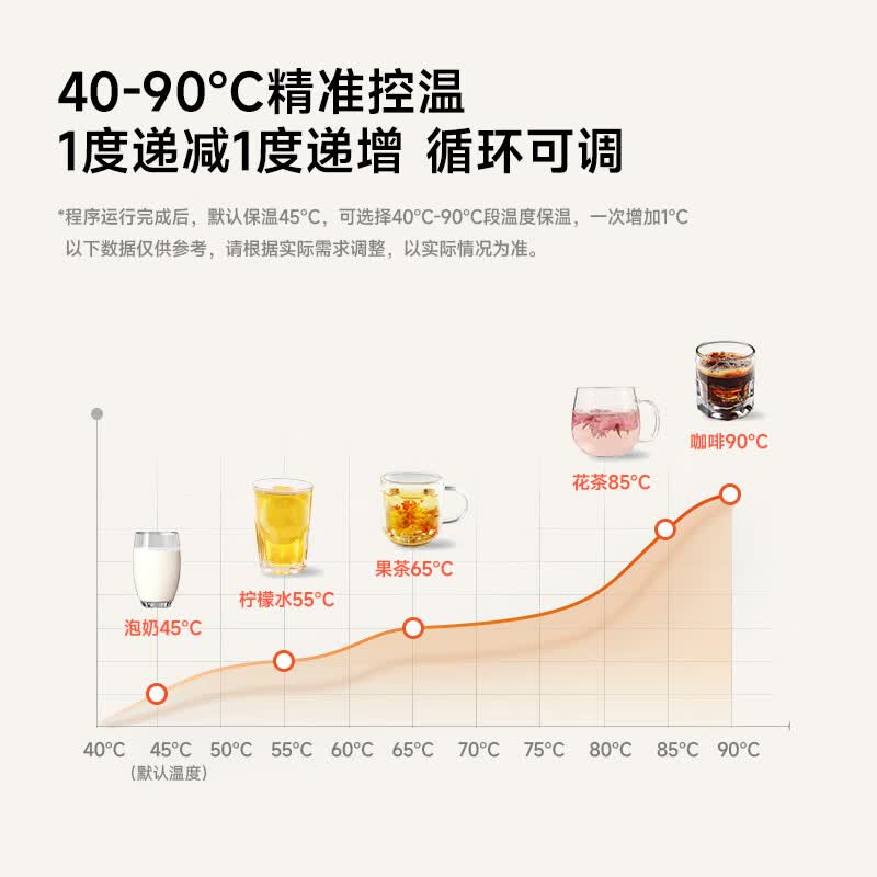 ankaleAJL-10Y02养生壶图片