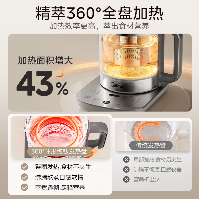 美的MK-YS18P305-Ti养生壶图片