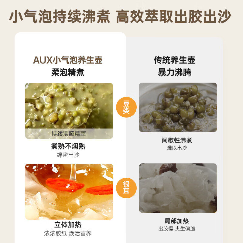 奥克斯YS106