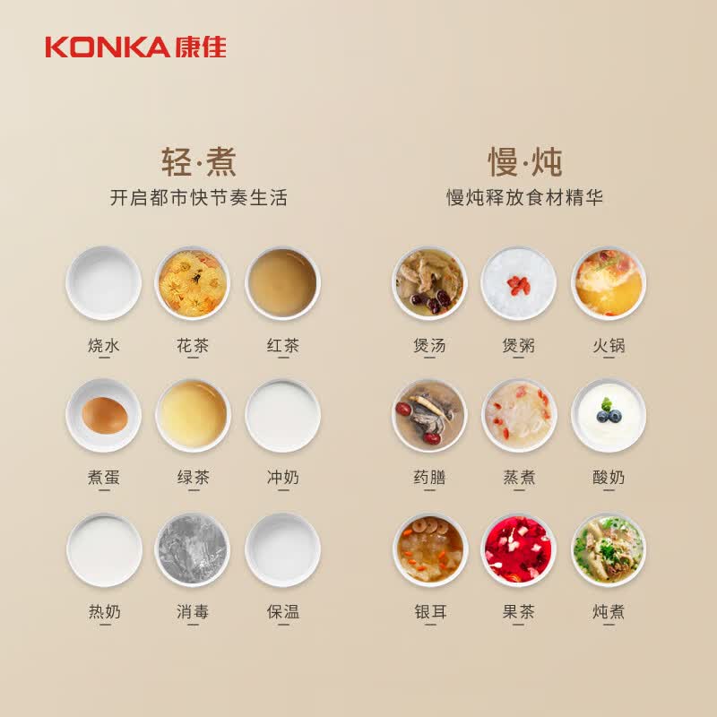 康佳KHK-18V12(C)养生壶图片