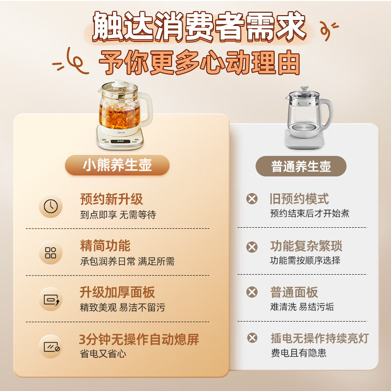 小熊YSH-E15W7养生壶图片