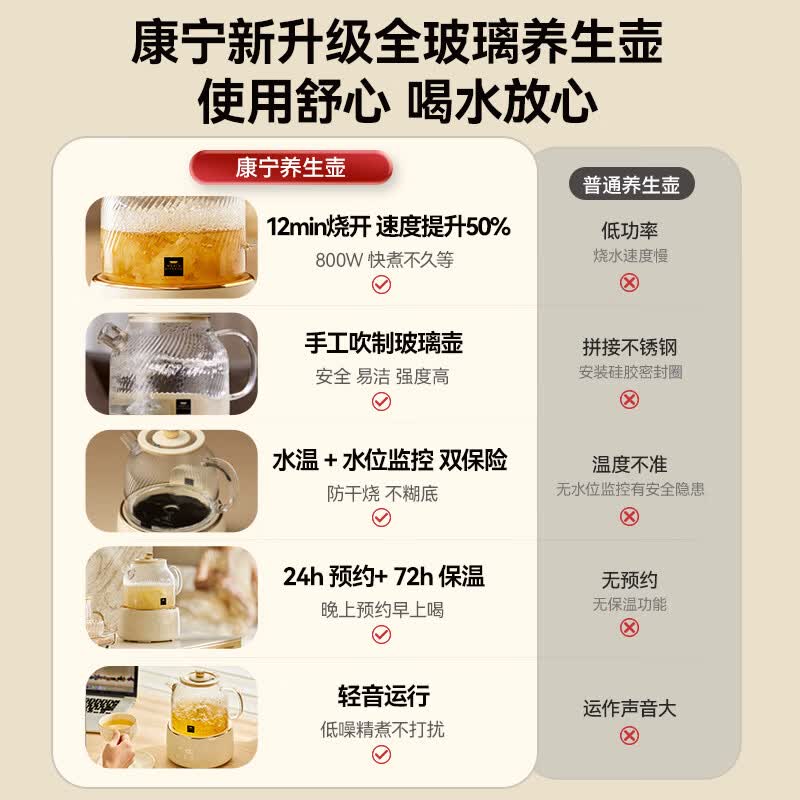 WORLD KITCHENWK-EK1001A-KDN/KZ养生壶图片