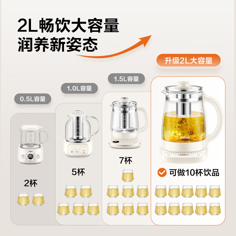 苏泊尔SW-20YQ68C养生壶图片