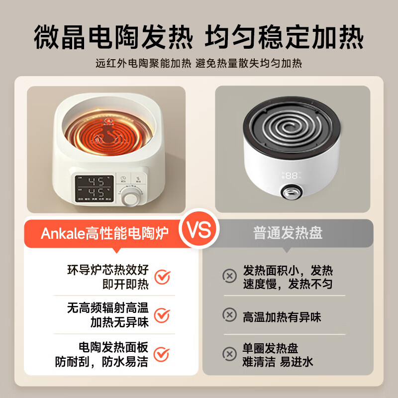 ankaleAJL-DT03-15养生壶图片