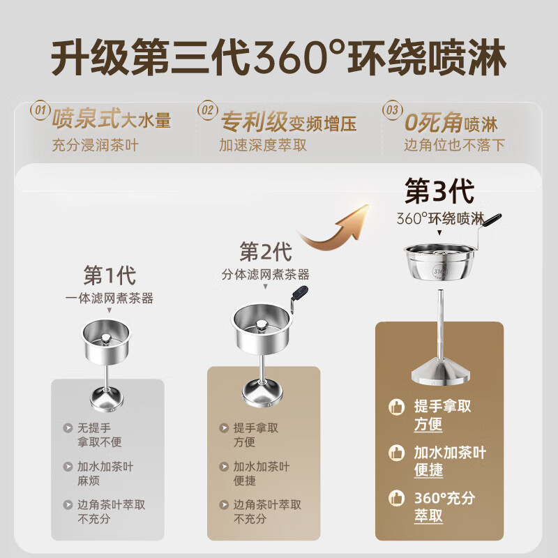 美的MK-C10-Pro3养生壶图片