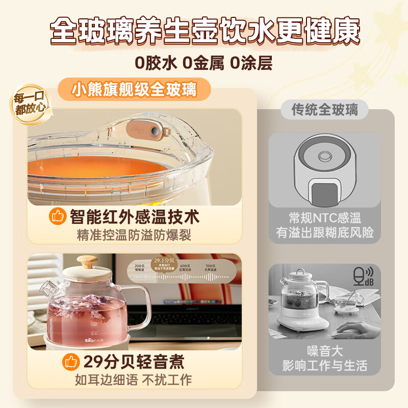 小熊YSH-M08B3养生壶图片