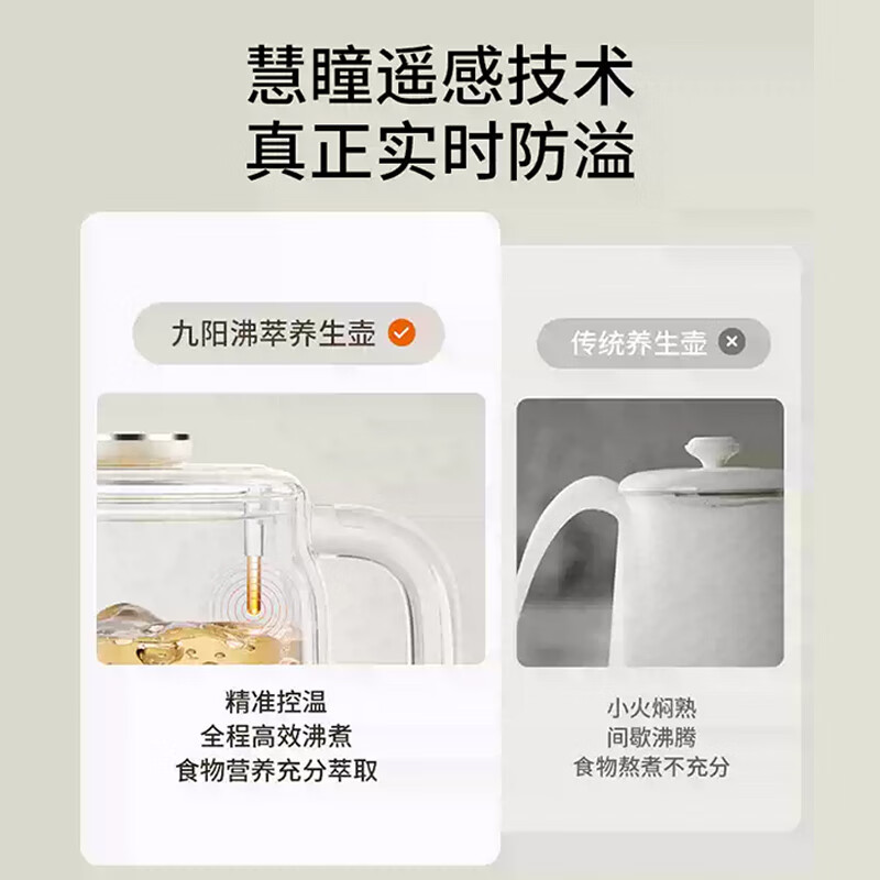 九阳15WY2J养生壶图片