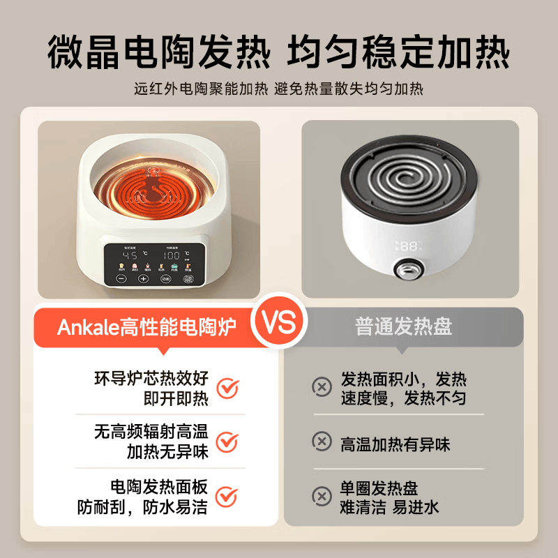 ankaleAJL-DT02-13养生壶图片