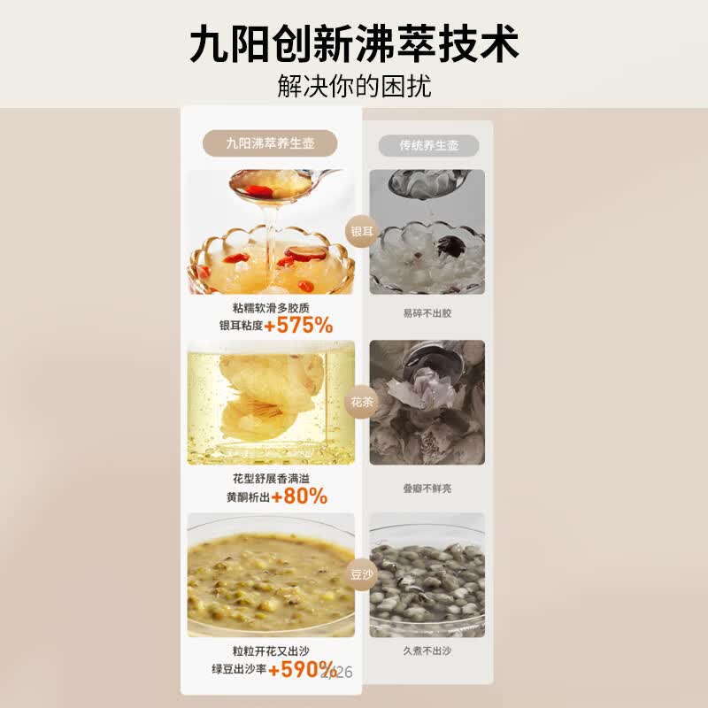 九阳20WY3J养生壶图片