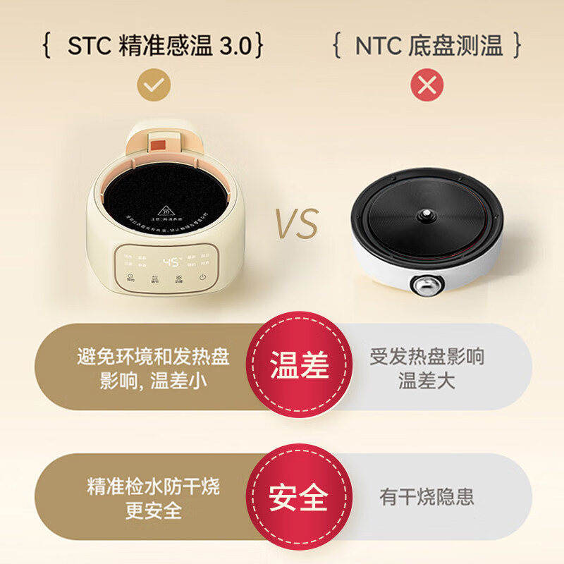 WORLD KITCHENWK-EK1502-KDN/KZ养生壶图片