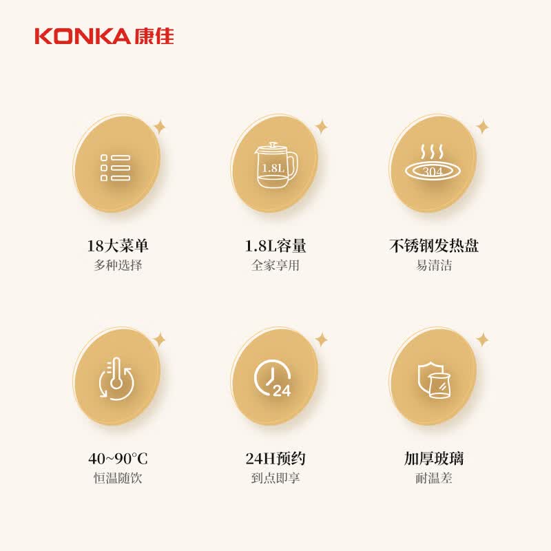 康佳KHK-18V12(C)养生壶图片