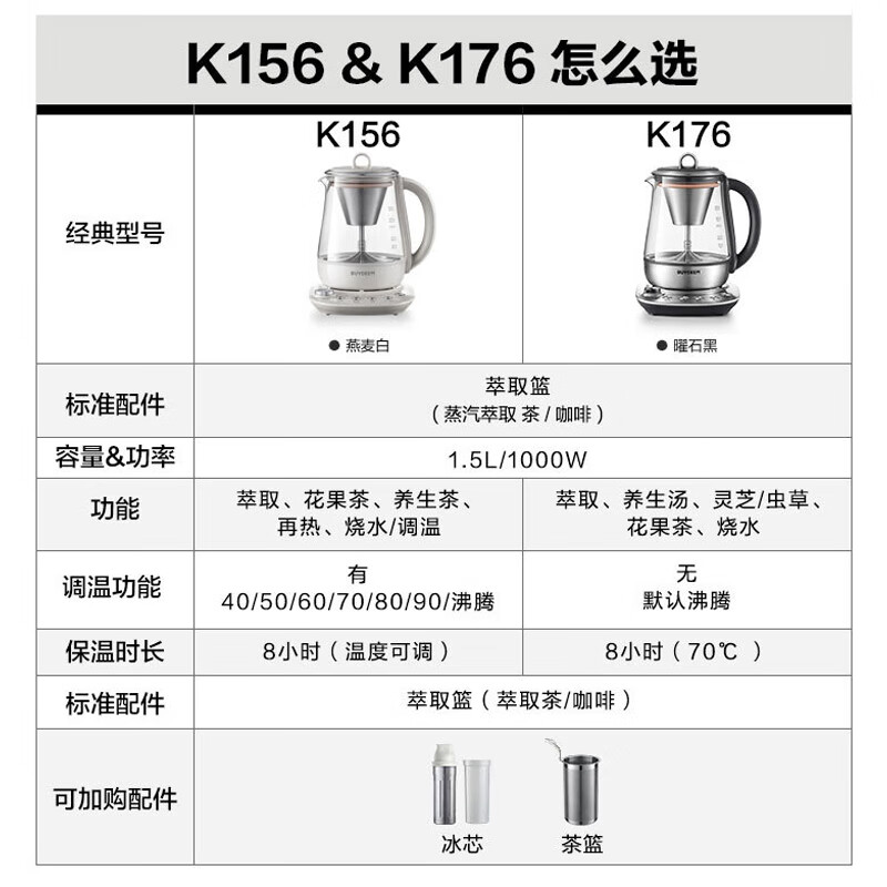 北鼎k156养生壶图片