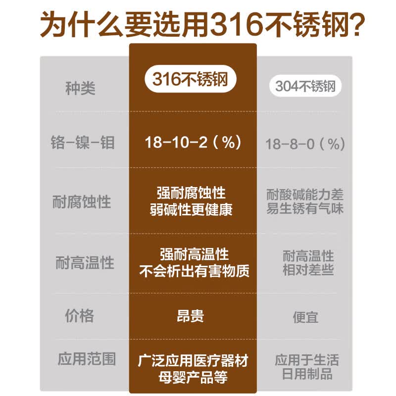 荣事达YSH2018养生壶图片