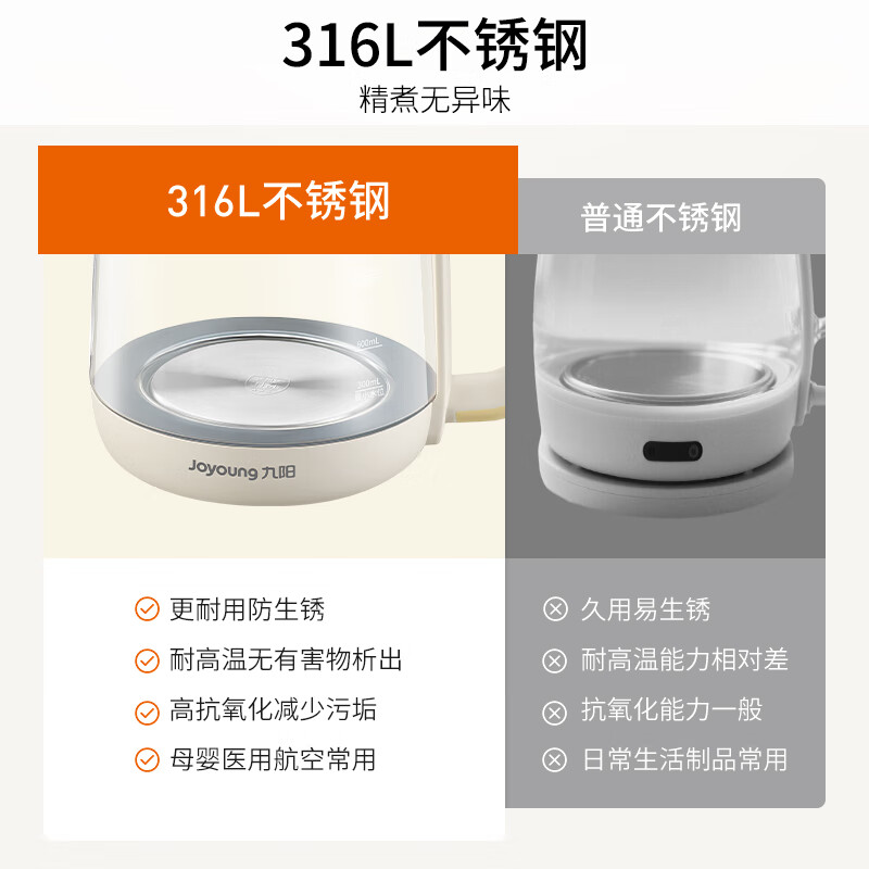 九阳K18D-WY601养生壶图片