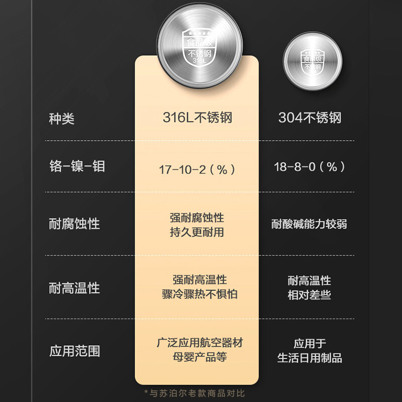 苏泊尔SW-15YJ32养生壶图片