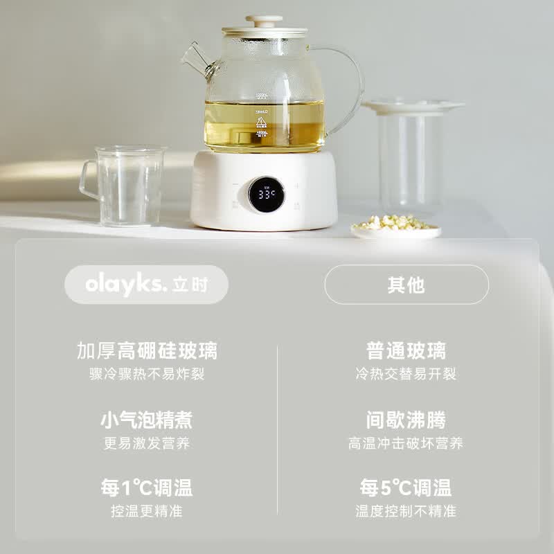 olayksOLK-06-09养生壶图片