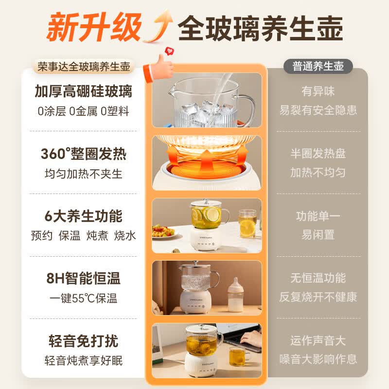 荣事达 YSC610J养生壶图片