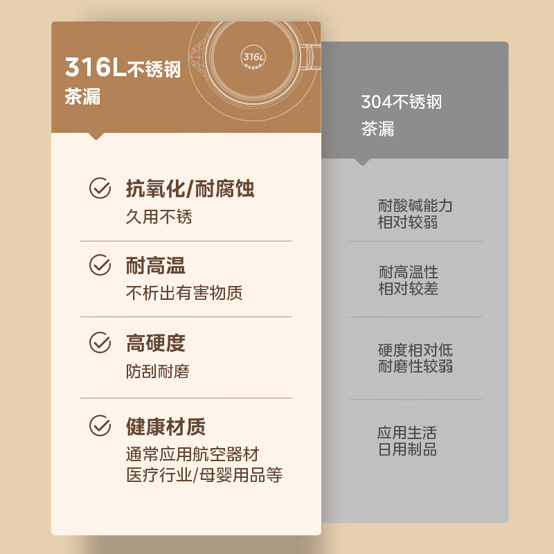 美的MK-YSNC1501Pro养生壶图片