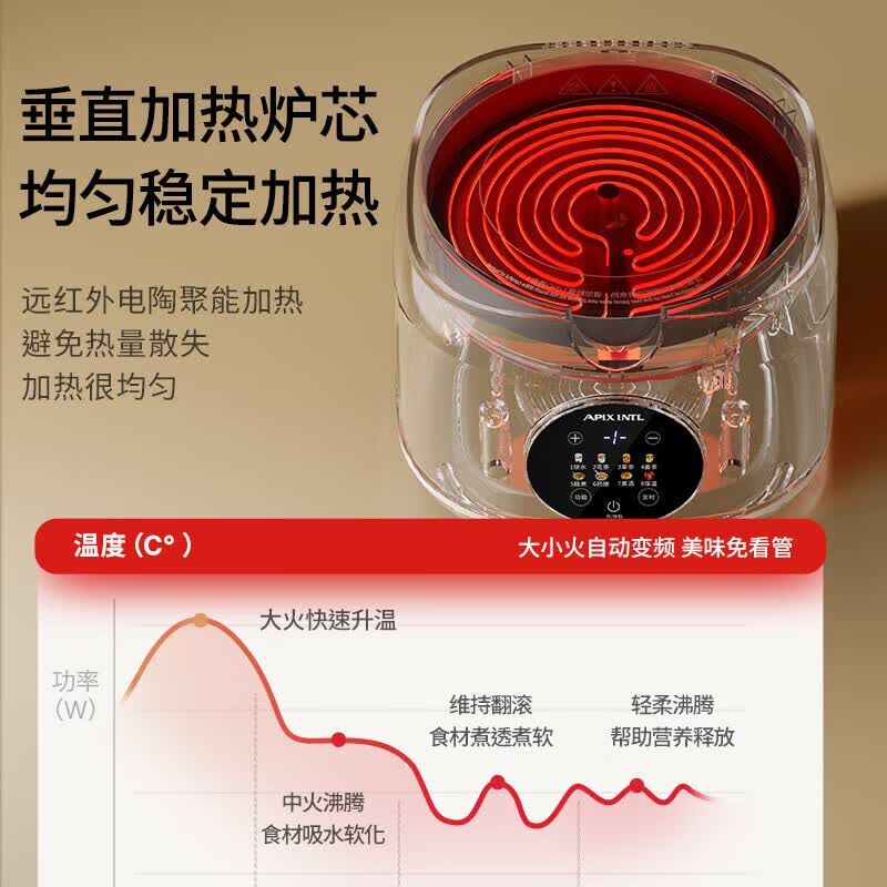 APIXINTLJQ-B01养生壶图片
