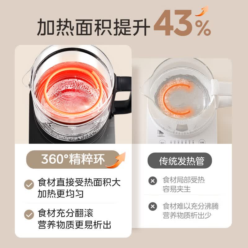 美的MK-YS18P305养生壶图片