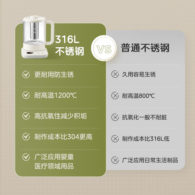 美的MK-YS15TM-Y1养生壶图片