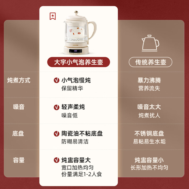 大宇YS11养生壶图片