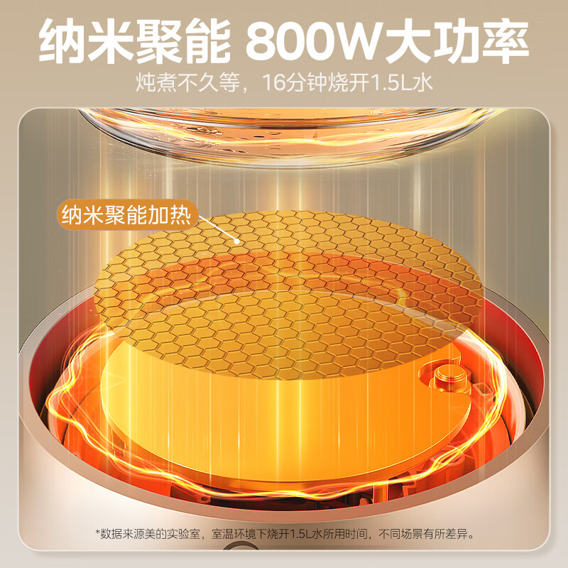 美的MK-YS15B201养生壶图片