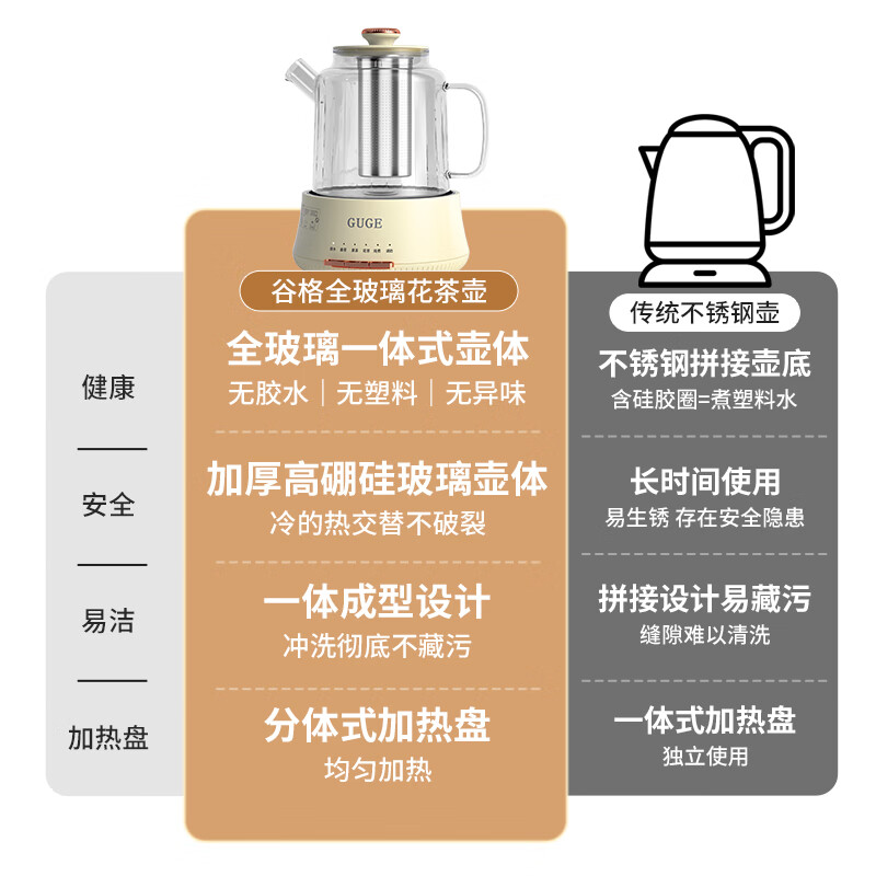谷格GC06养生壶图片