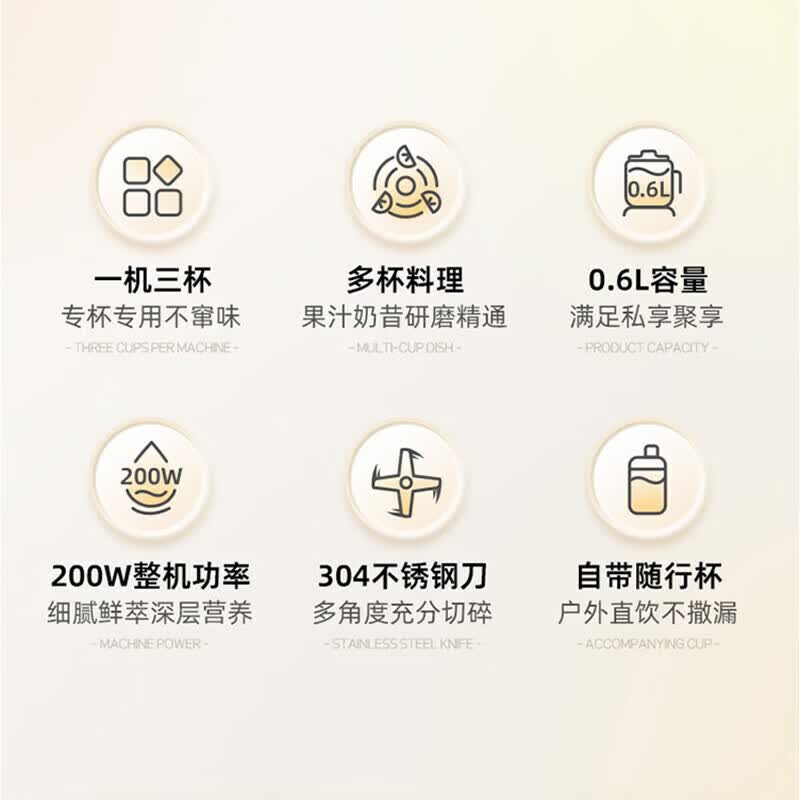 小熊LLJ-C06Z3榨汁杯图片