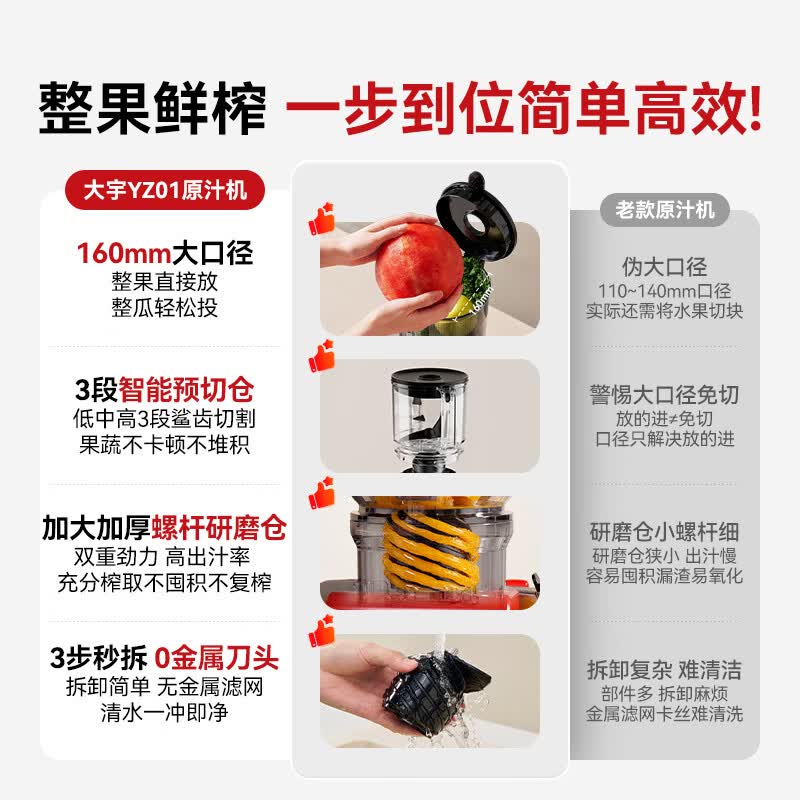 大宇YZ01立式原汁机图片