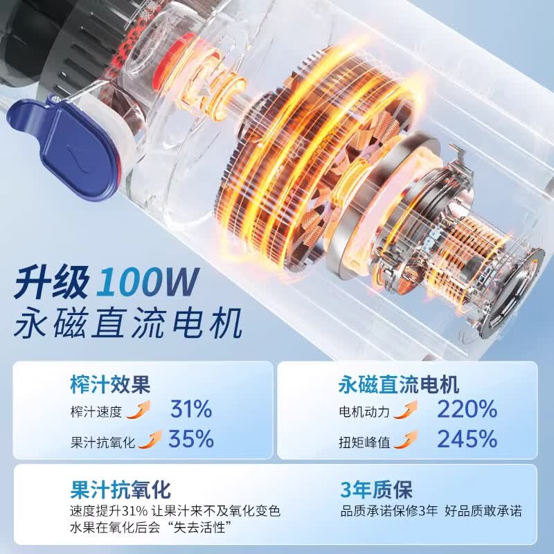 美之扣MDC3榨汁机图片
