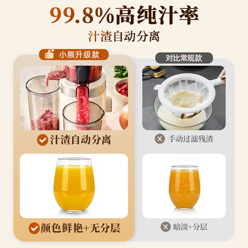 小熊YZJ-S02K5立式原汁机图片