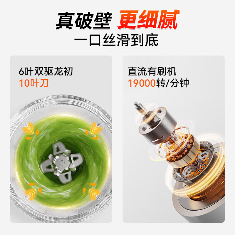 九阳L5-LJ670榨汁杯图片