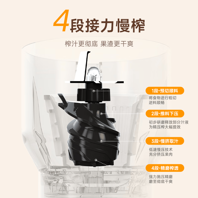 西屋WYZY49立式原汁机图片