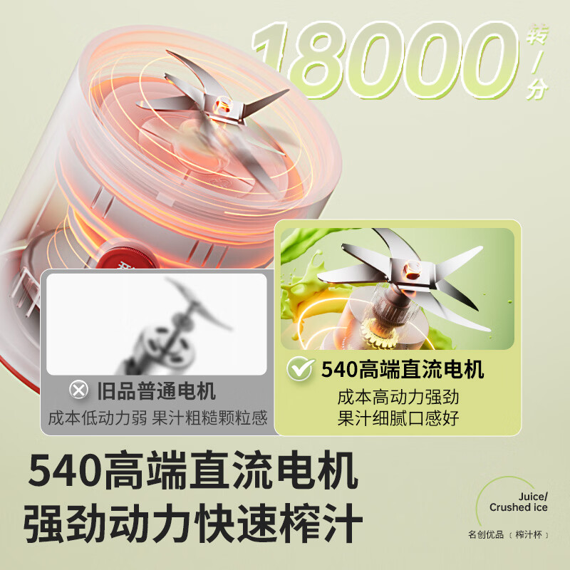 名创优品MC-GZJ600B榨汁杯图片