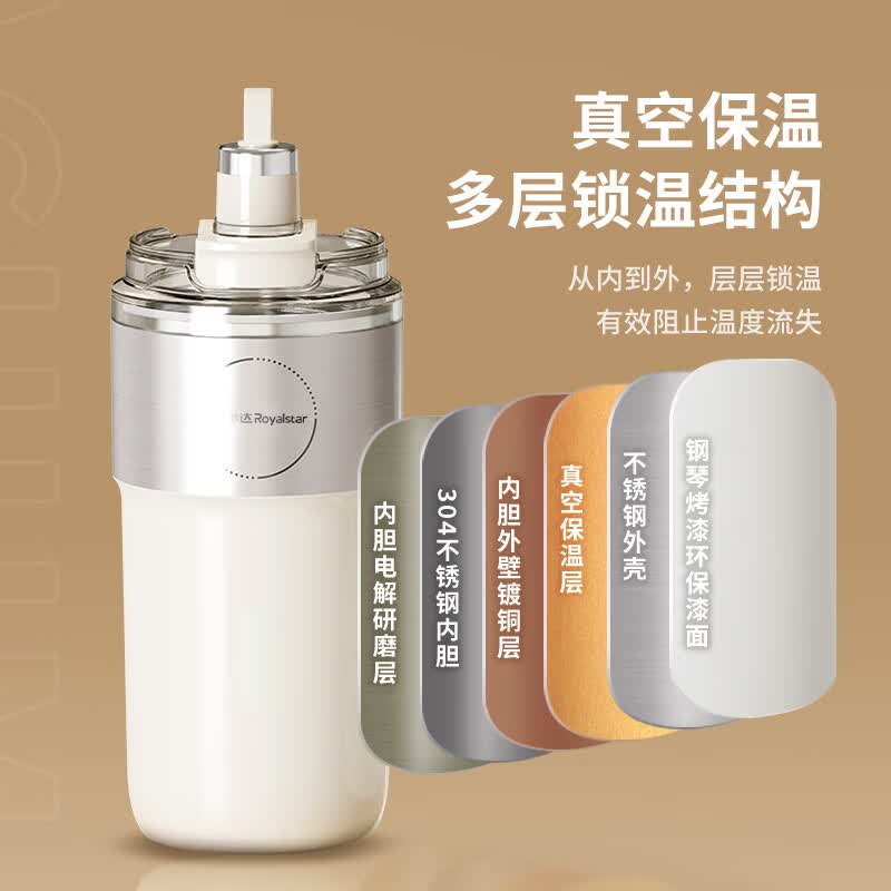 荣事达RZ-70G16榨汁杯图片