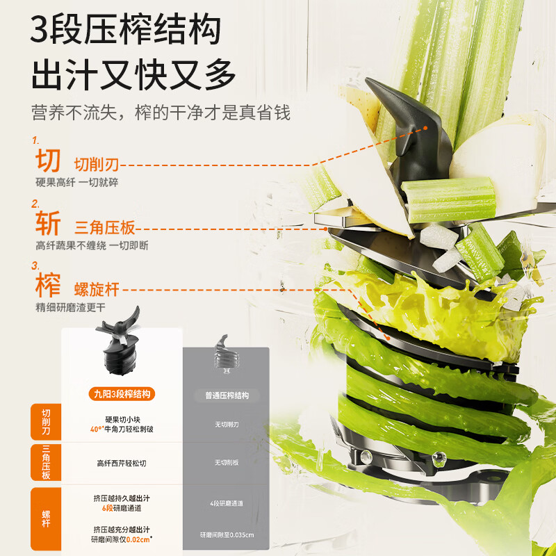 九阳Z11-LZ605榨汁机图片