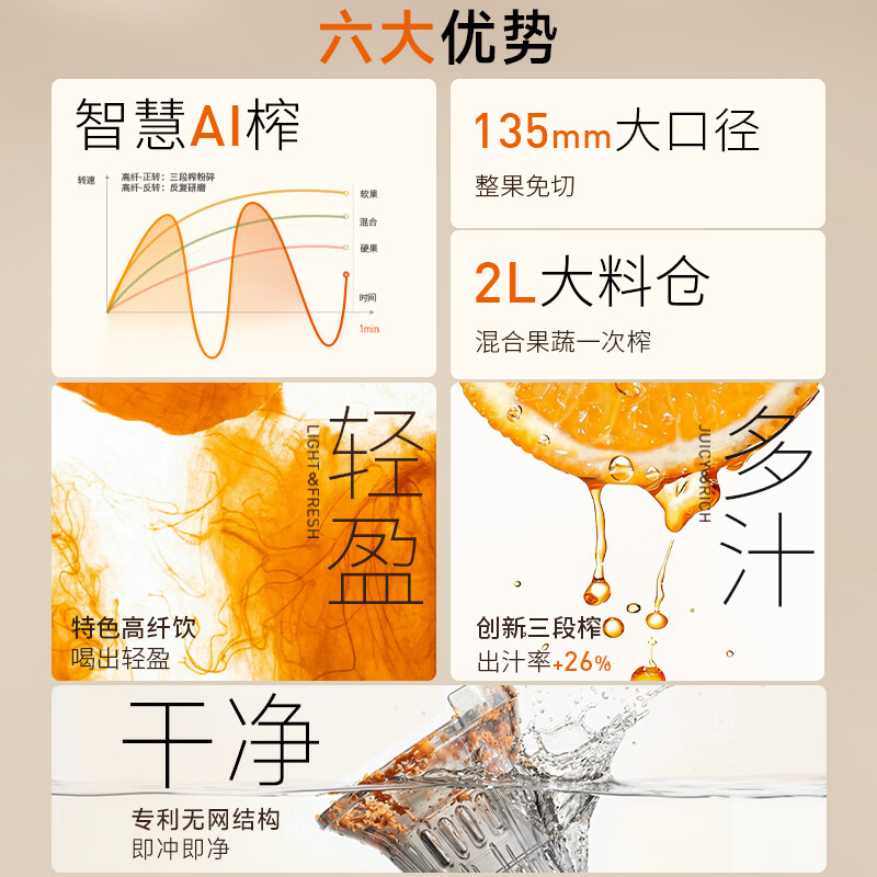 九阳Z13-LZ695榨汁机图片