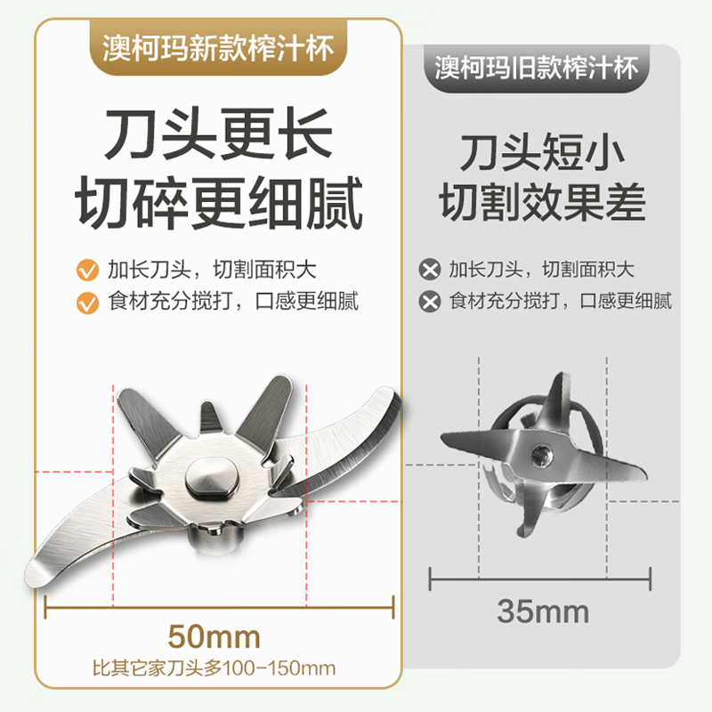 AUCMASZ76GS2榨汁杯图片