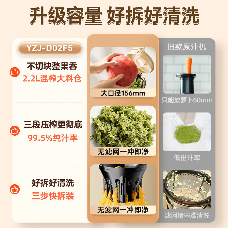 小熊YZJ-D02F5立式原汁机图片