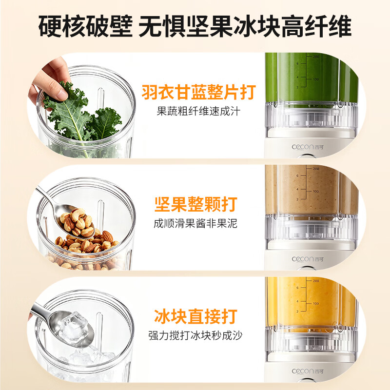 西可GZ50-3榨汁机图片